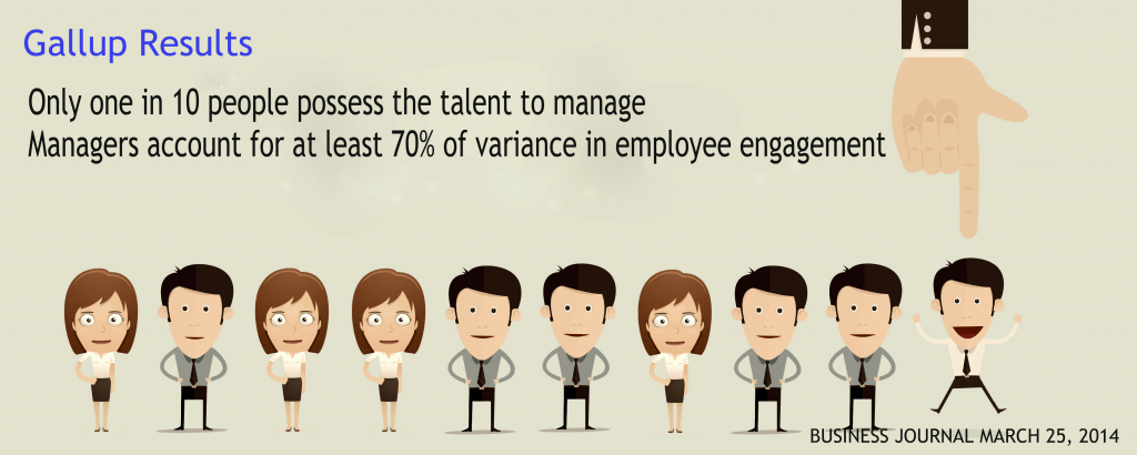 1-in-10-leaders are ready to lead